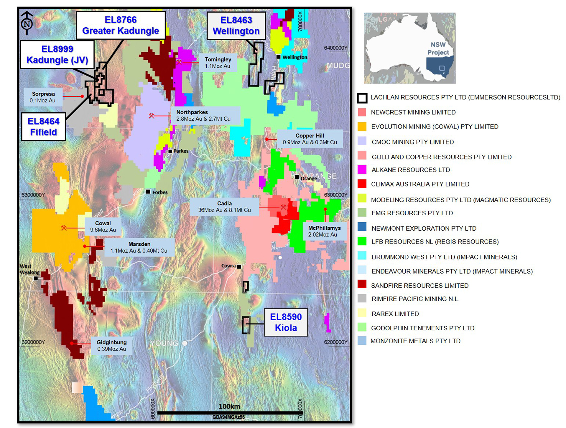 Figure NSW July 2021